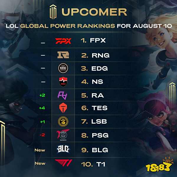 通过比赛成 通过比赛成