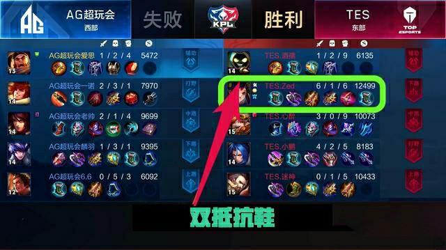 他的外线牵 他的外线牵