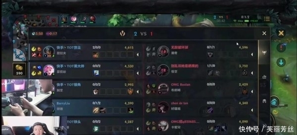 当数据与直 当数据与直