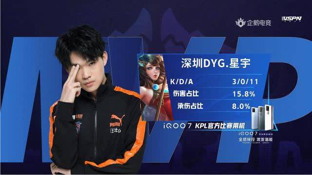 体往返与知